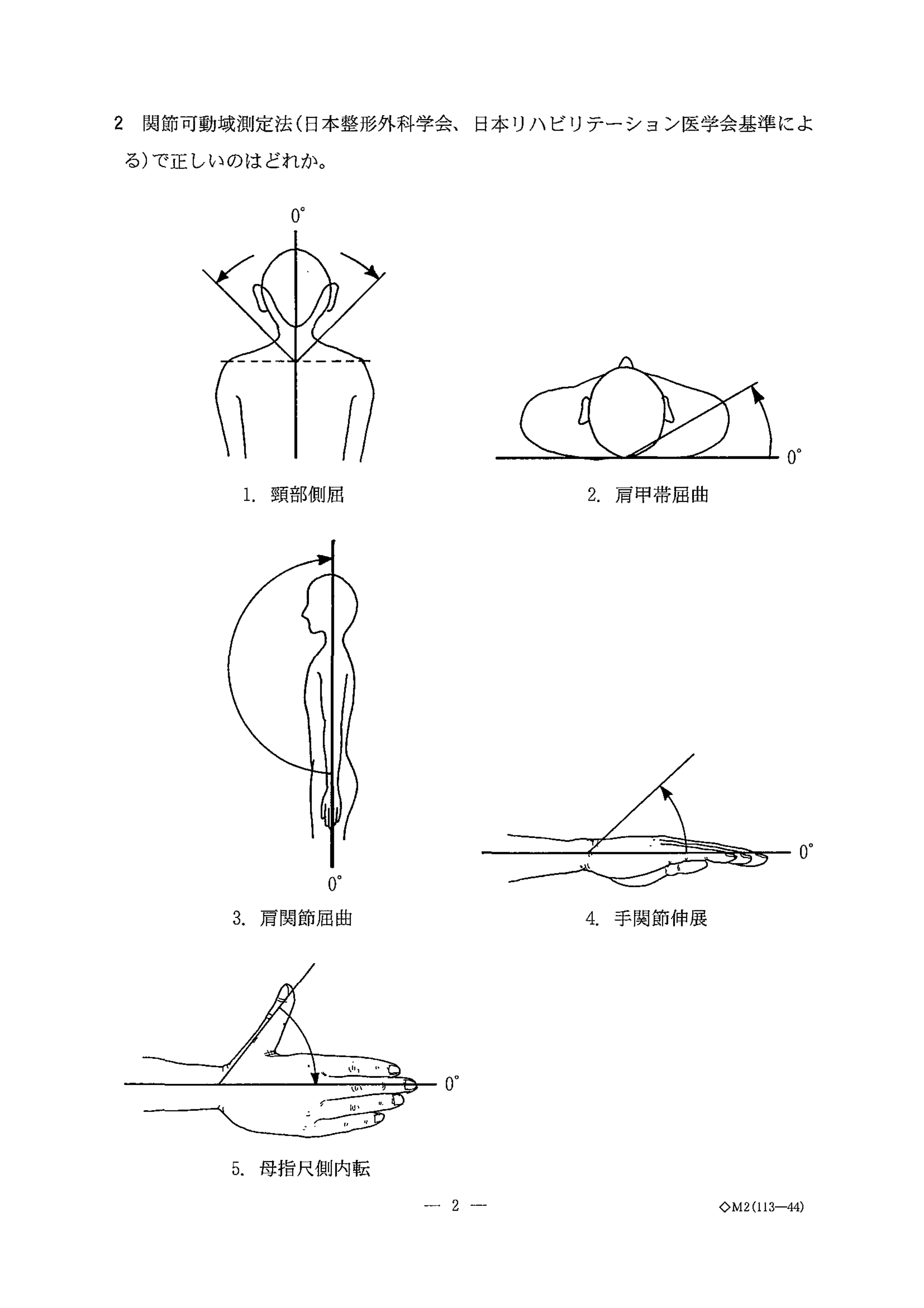問題2の図