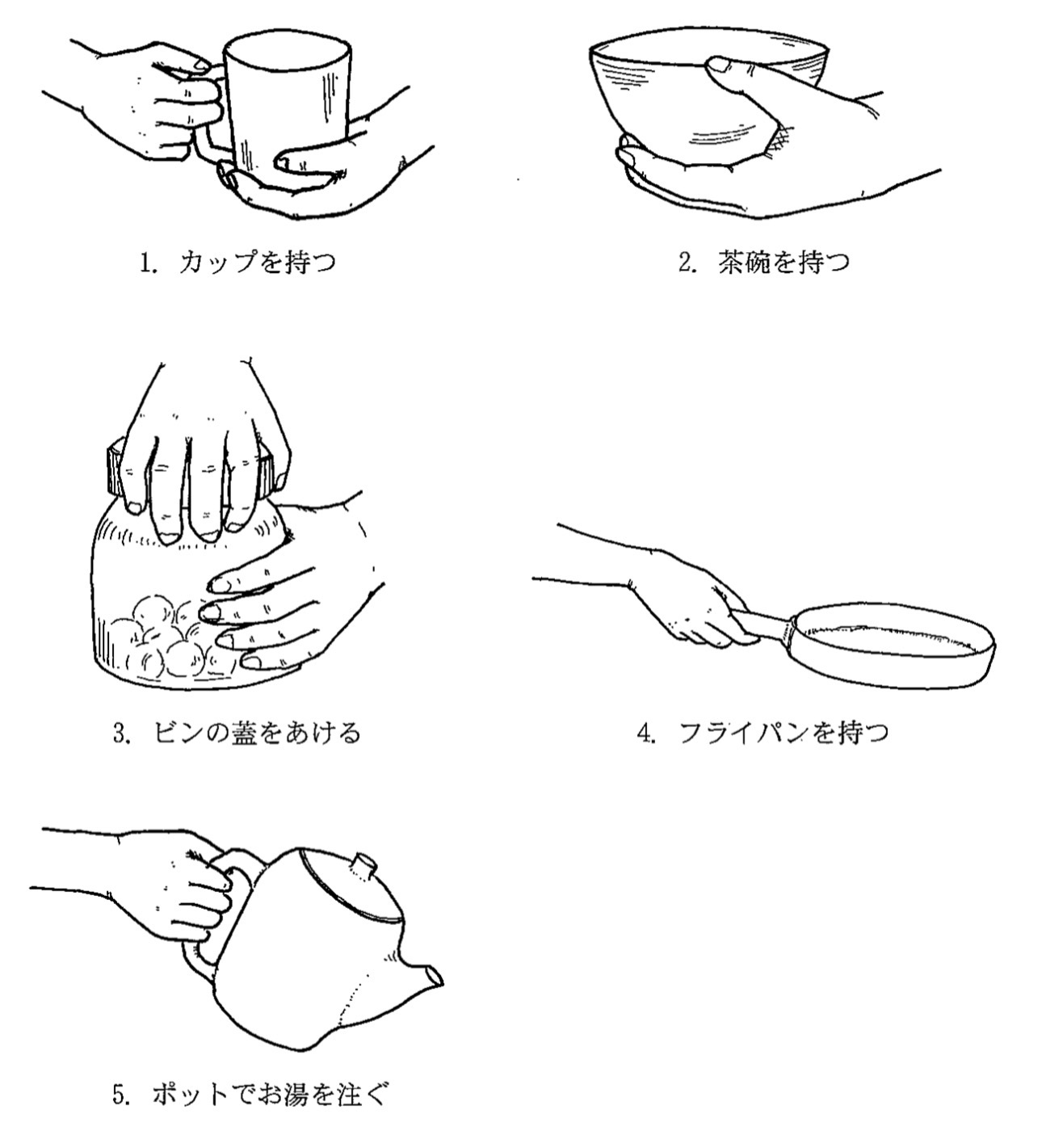 問題6の図