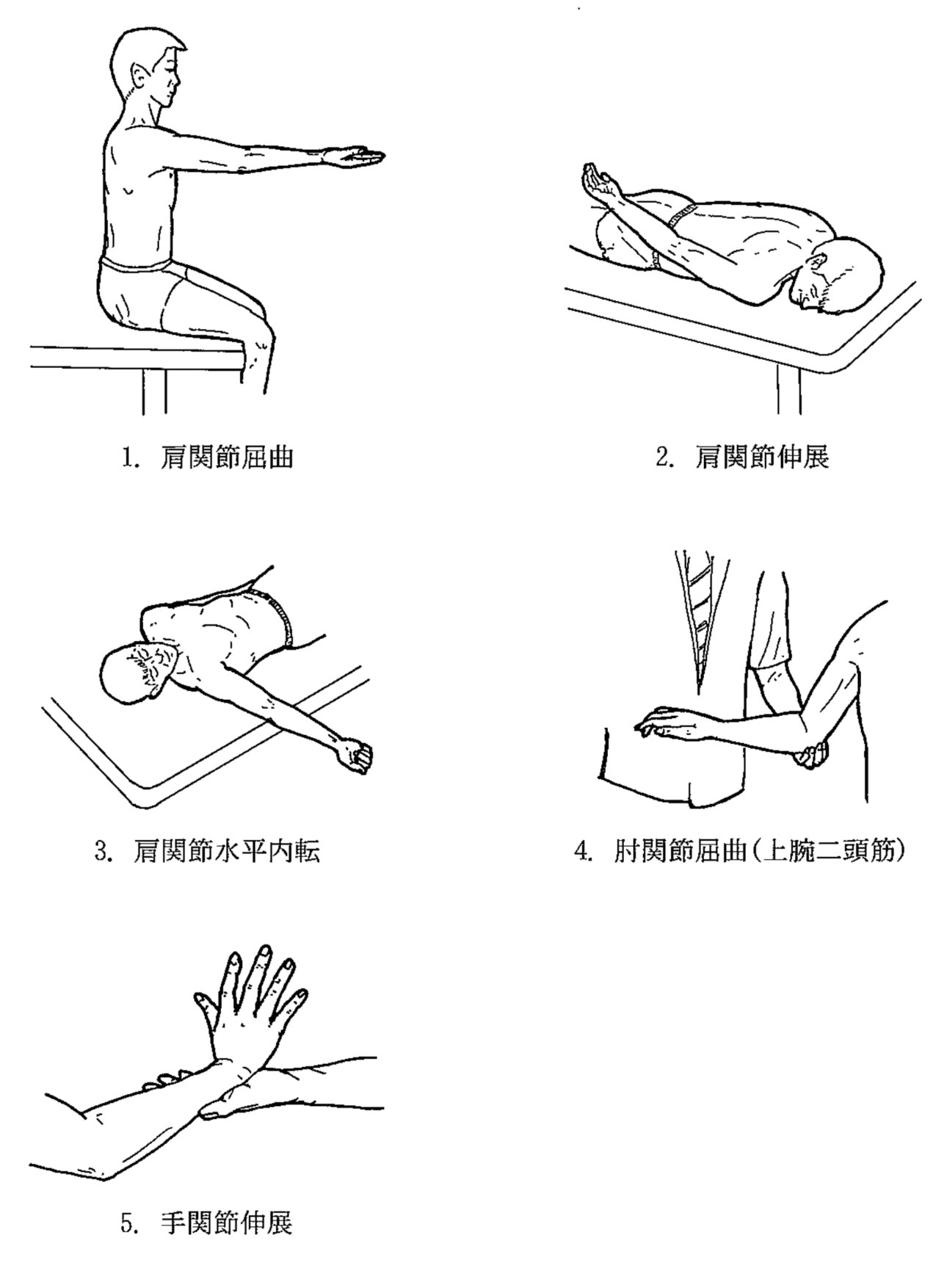 問題1の図