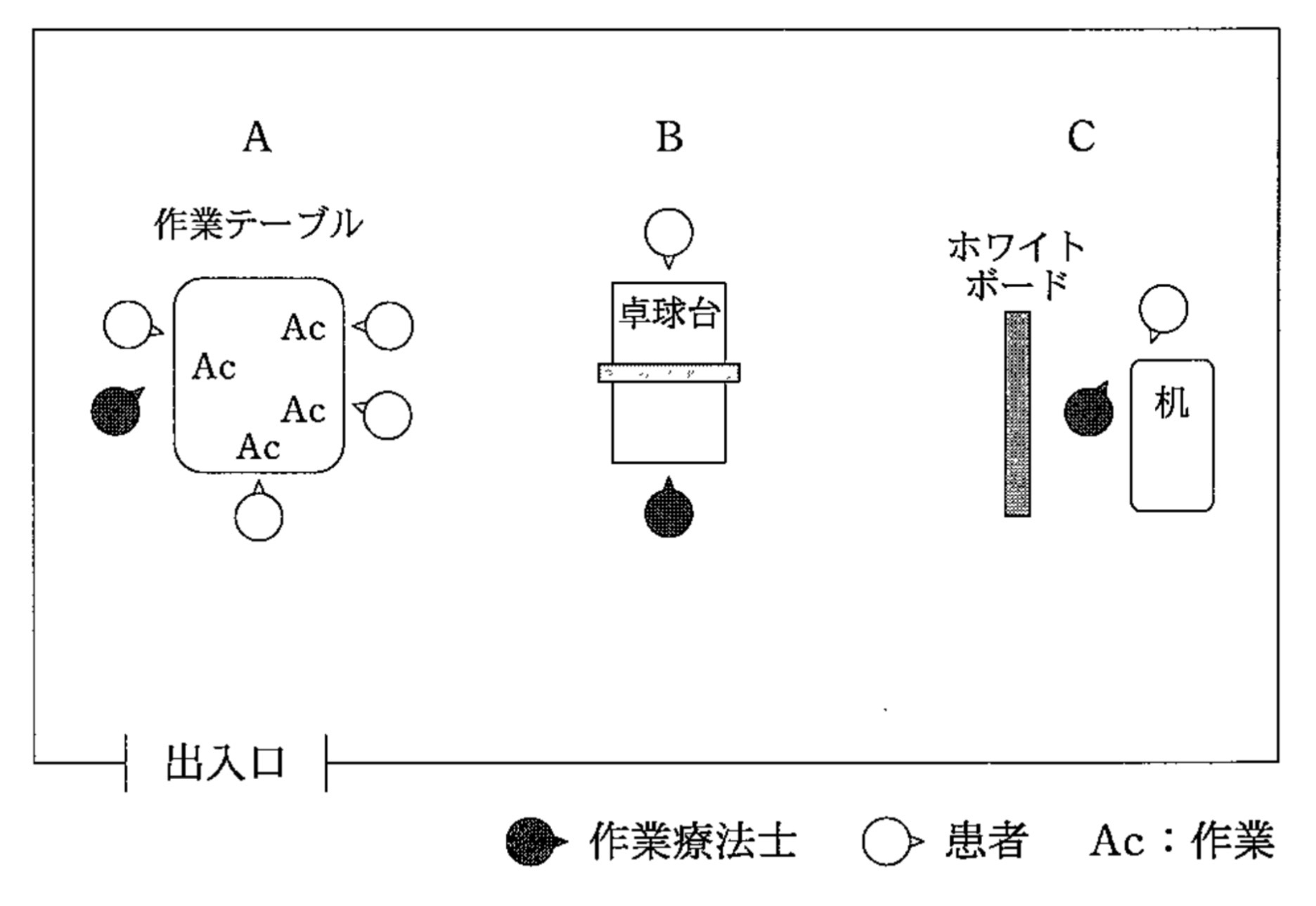問題48の図