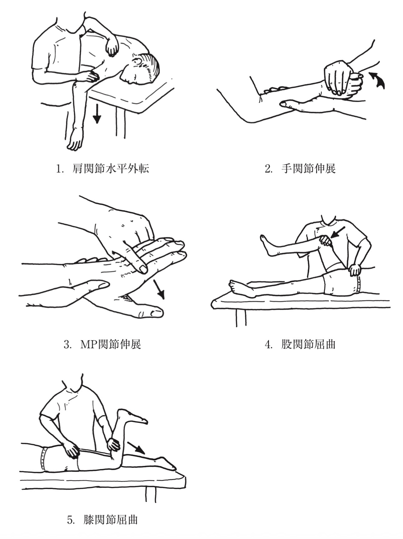 問題1の図