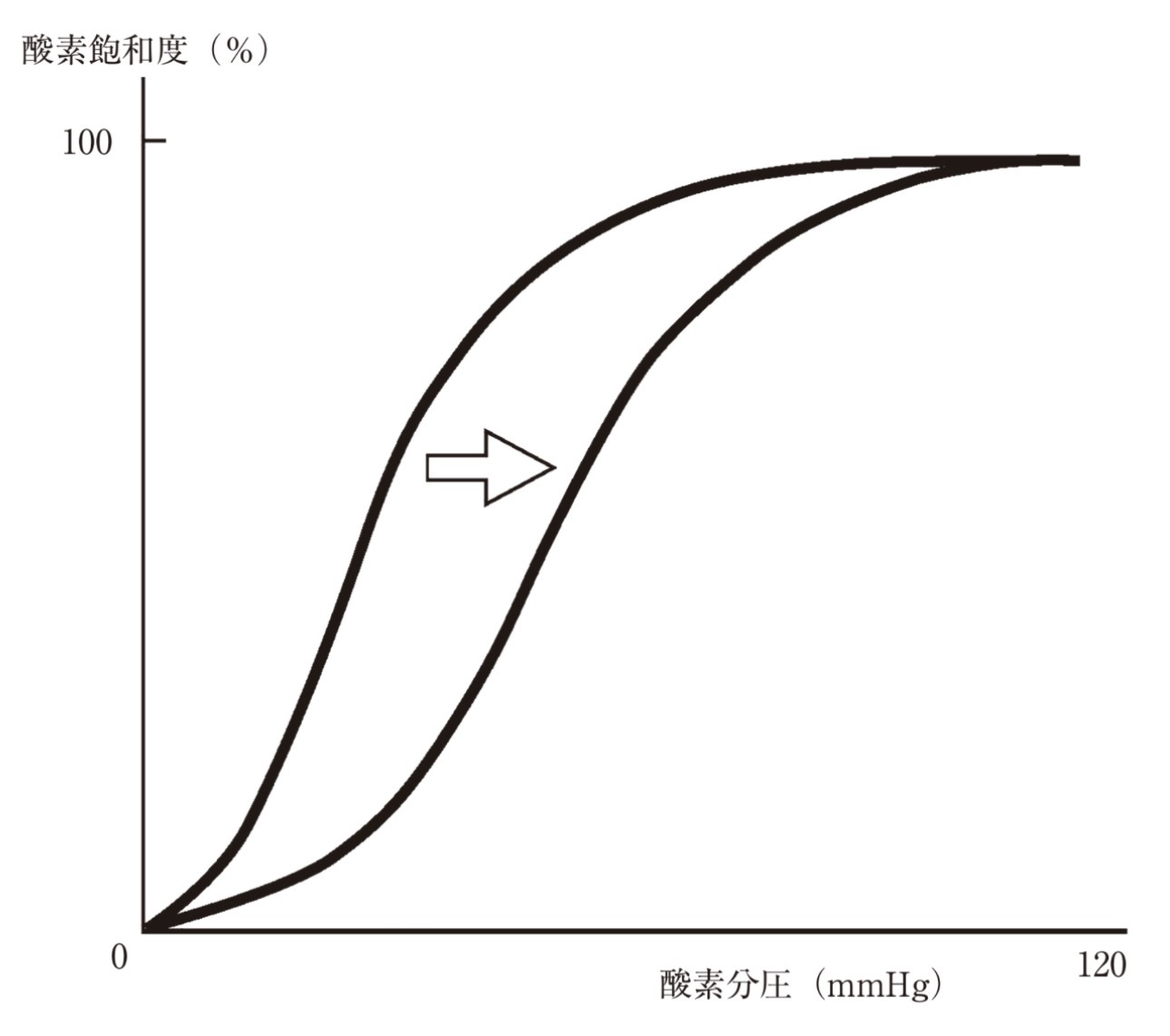問題65の図