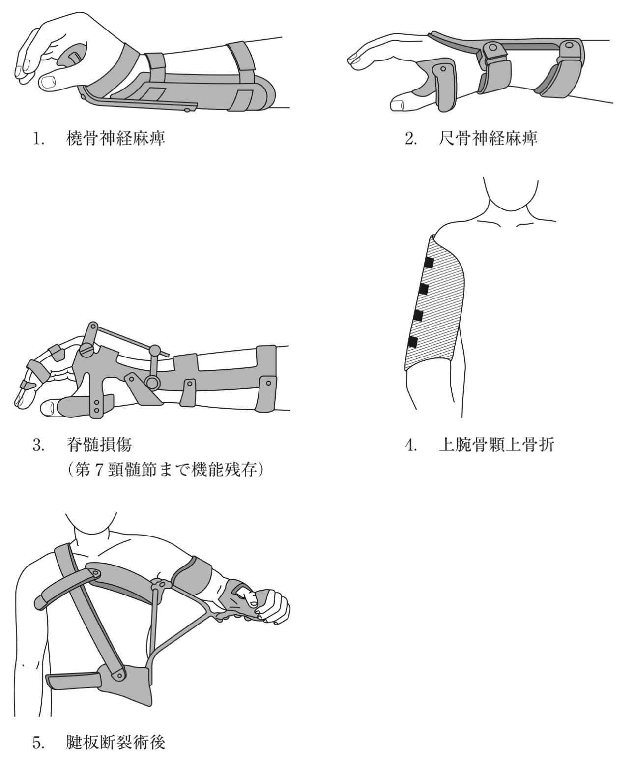 問題10の図