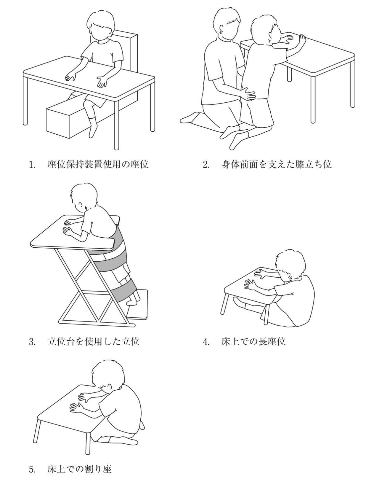 問題7の図
