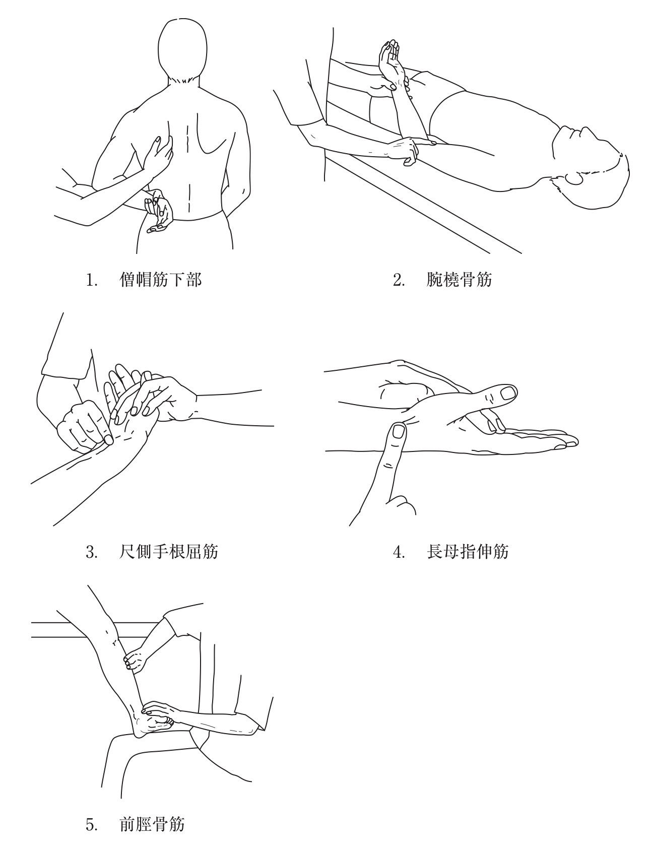 問題2の図