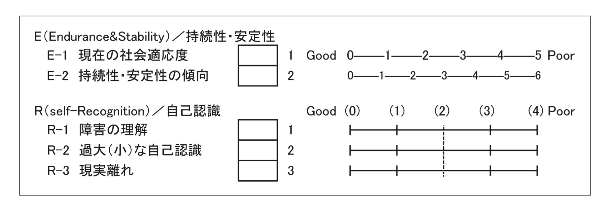 問題39の図