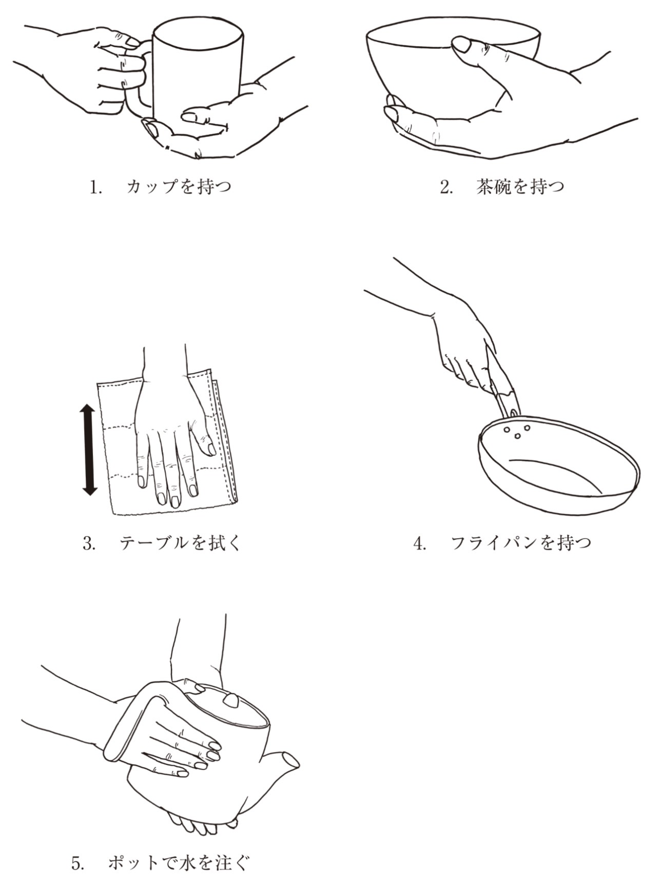 問題6の図