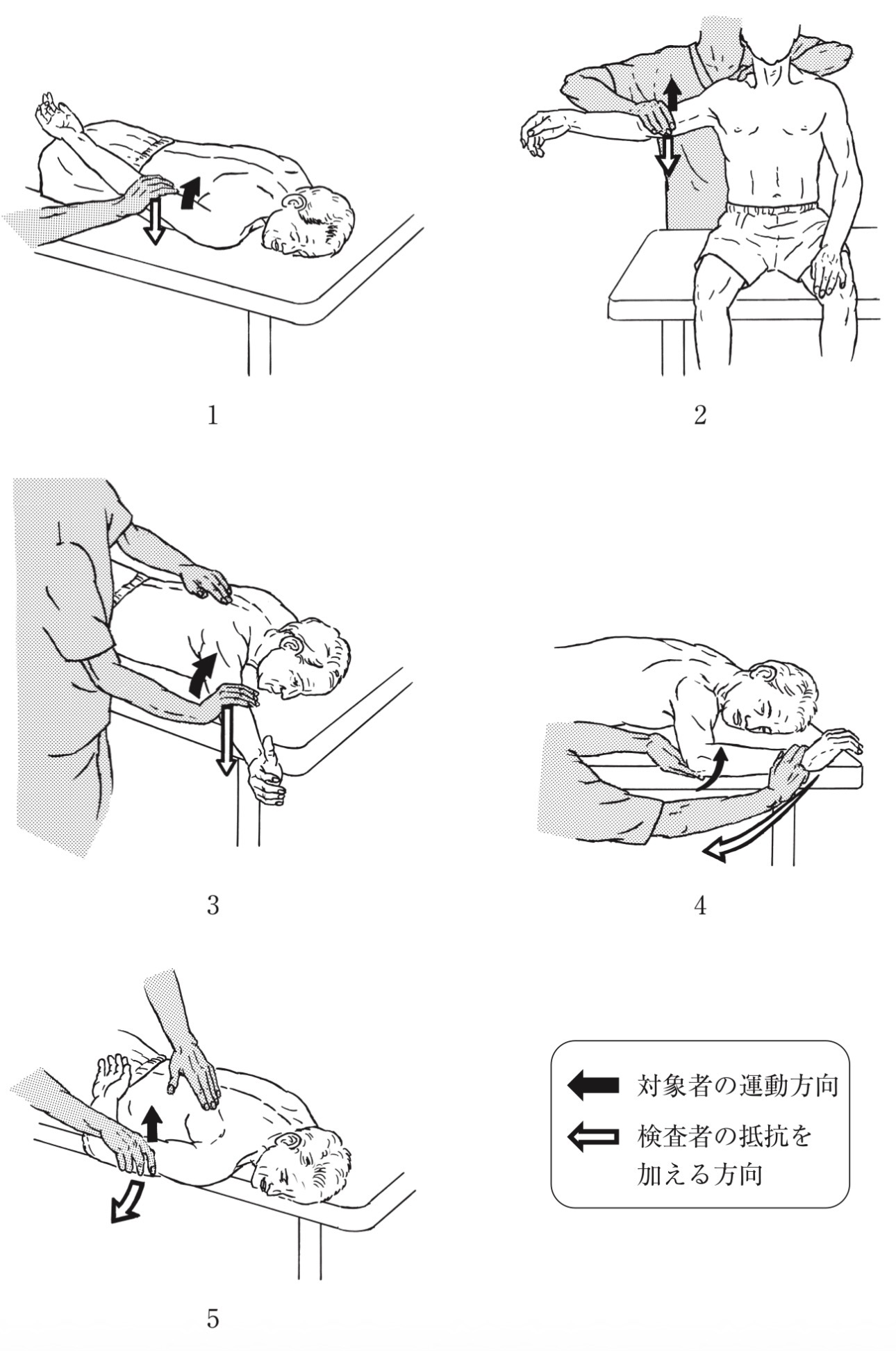 問題1の図