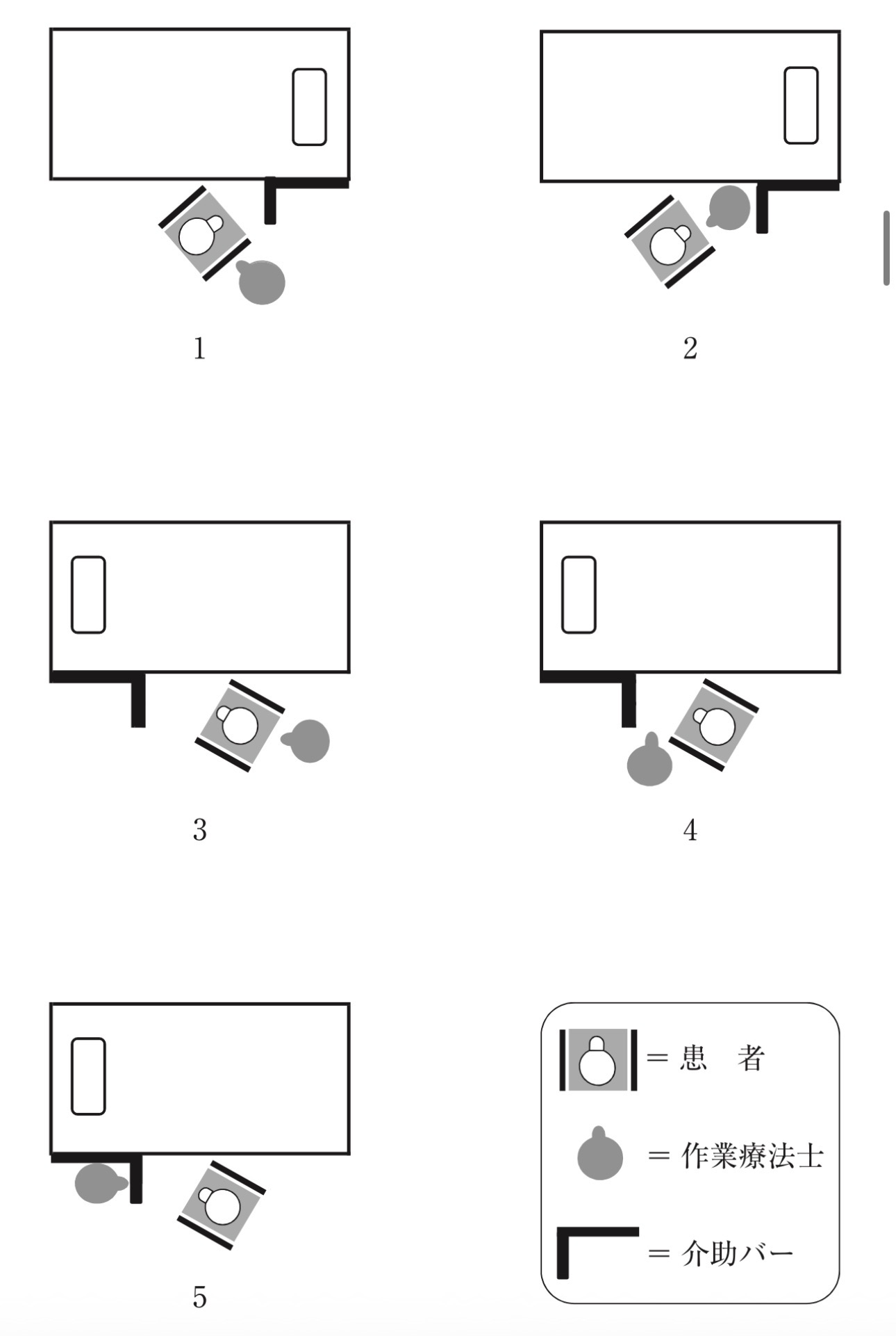 問題12の図