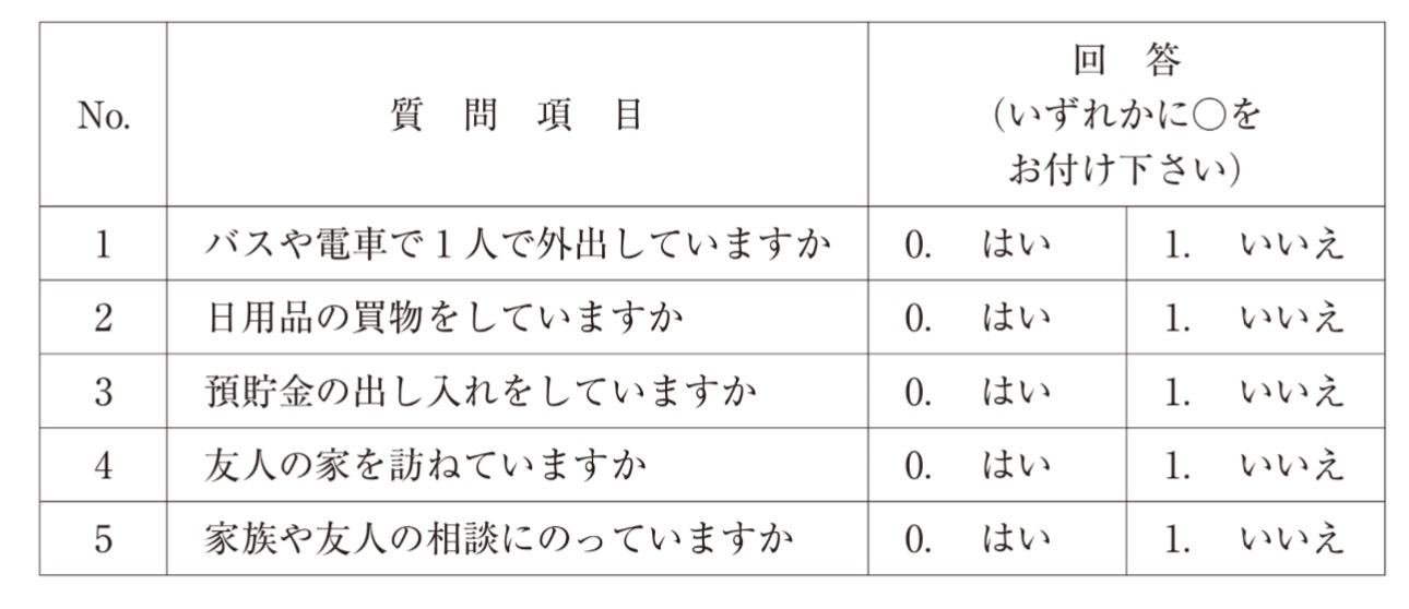 問題43の図