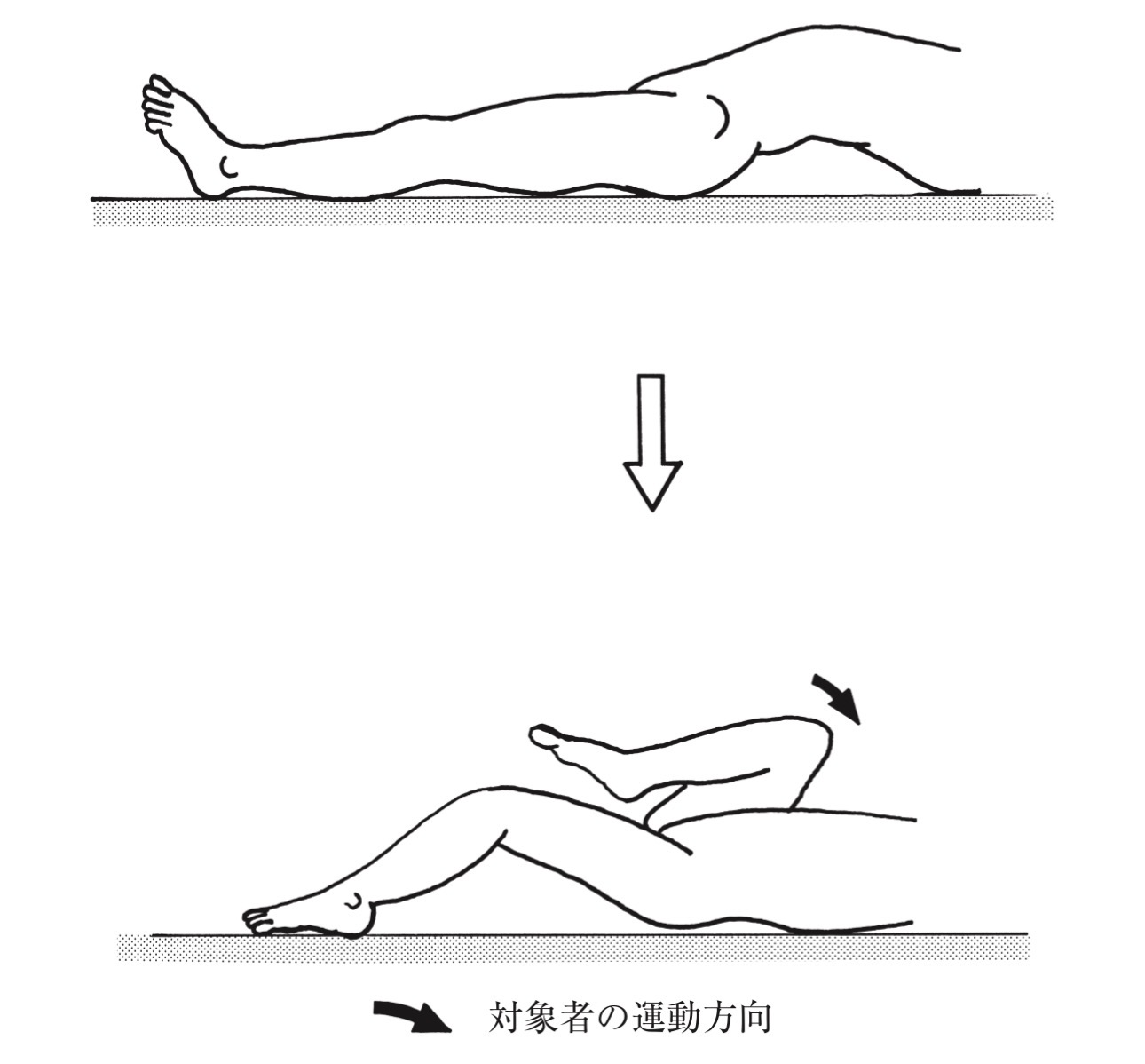 問題8の図
