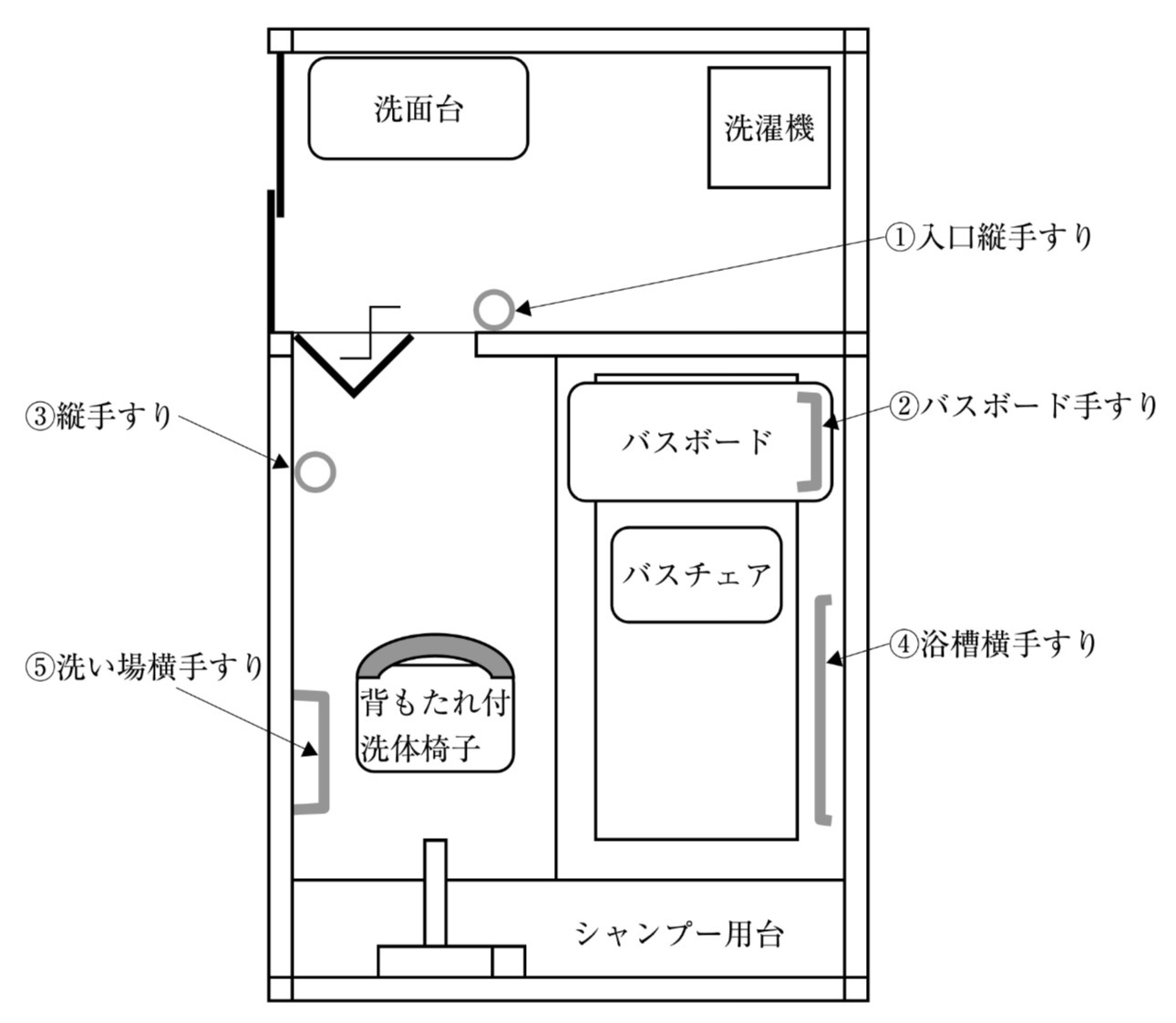 問題12の図