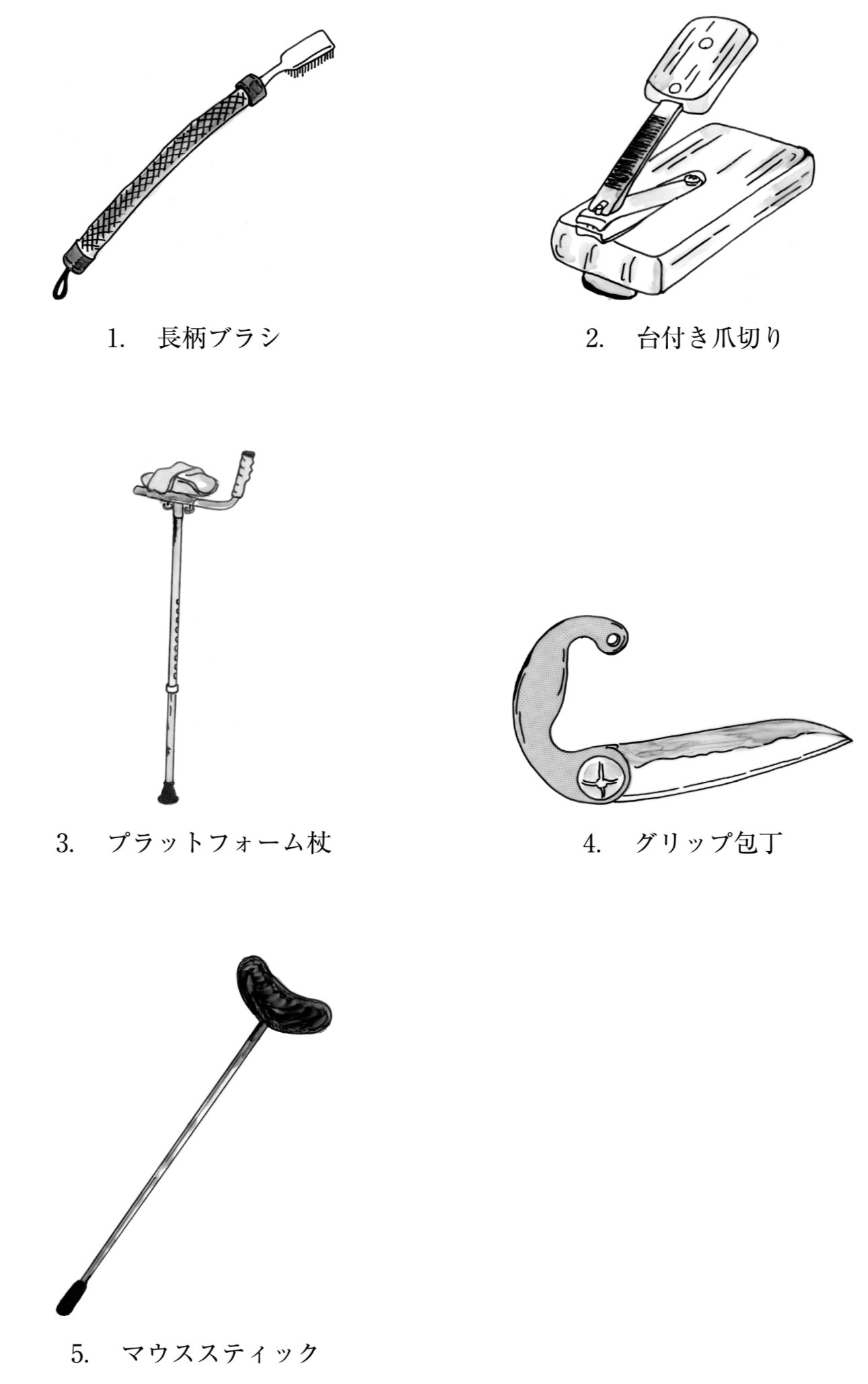 問題3の図