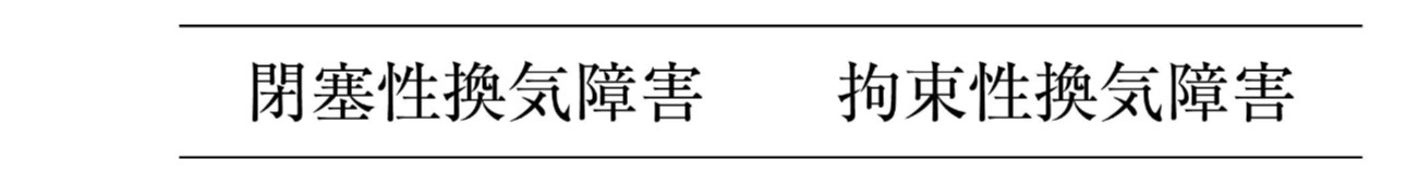 問題1の図2