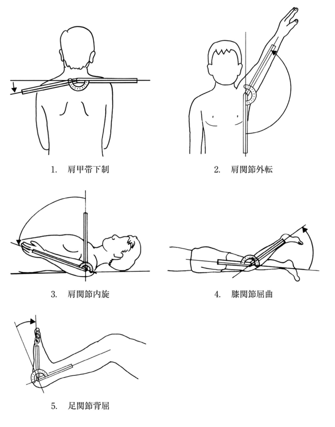 問題2の図