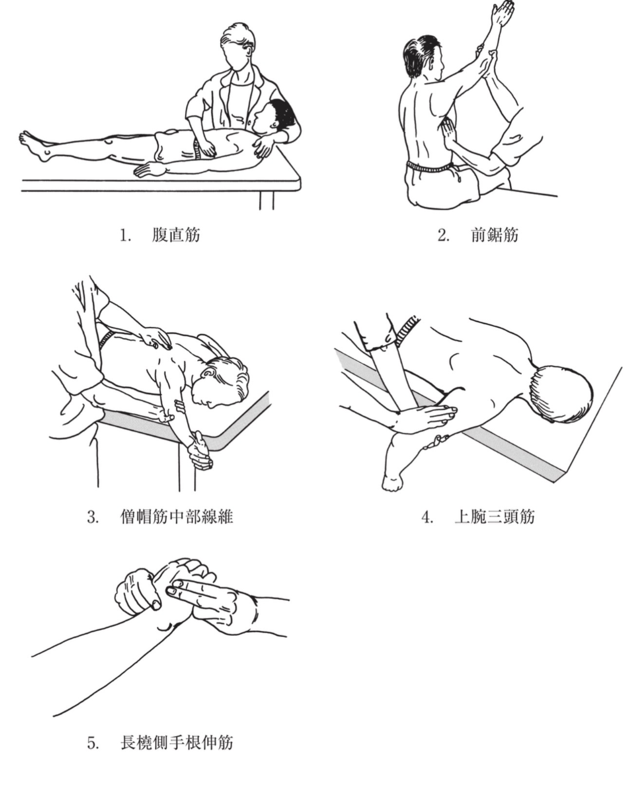 問題1の図