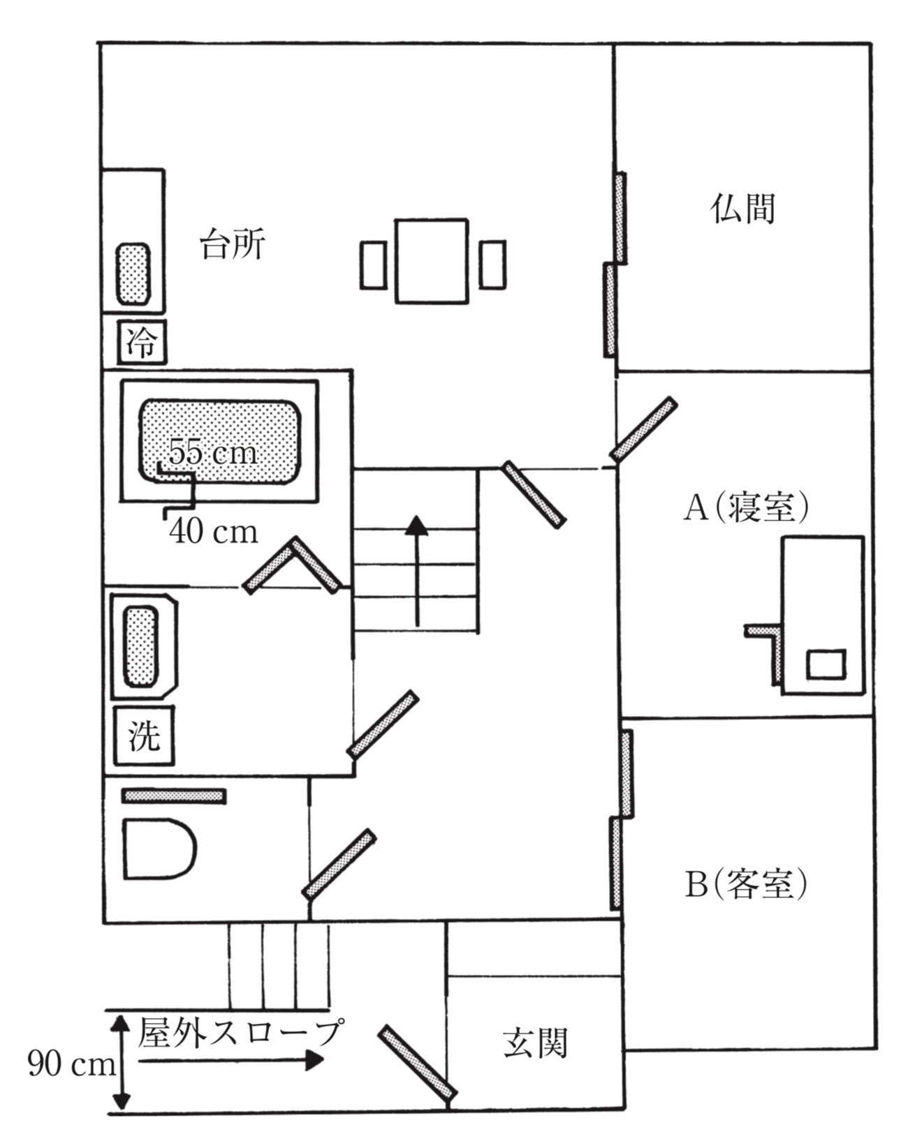 問題13の図