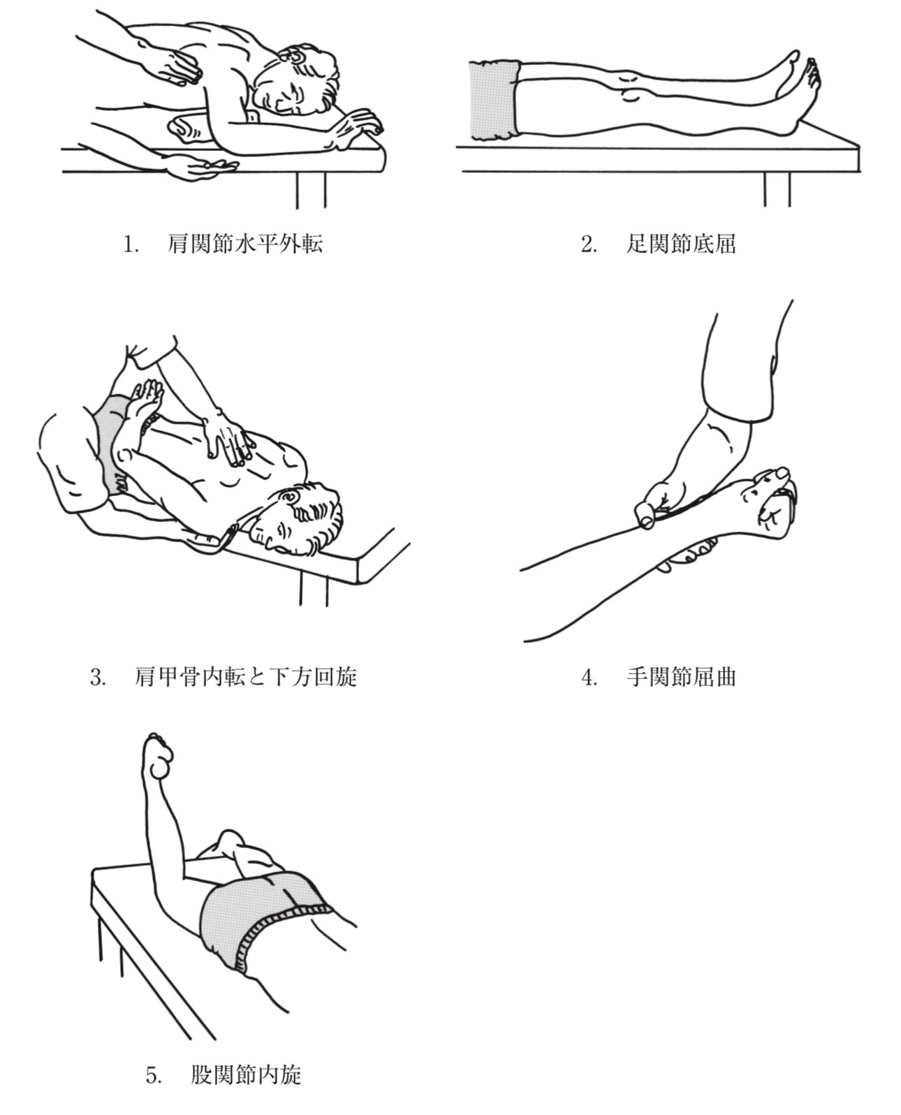 問題1の図