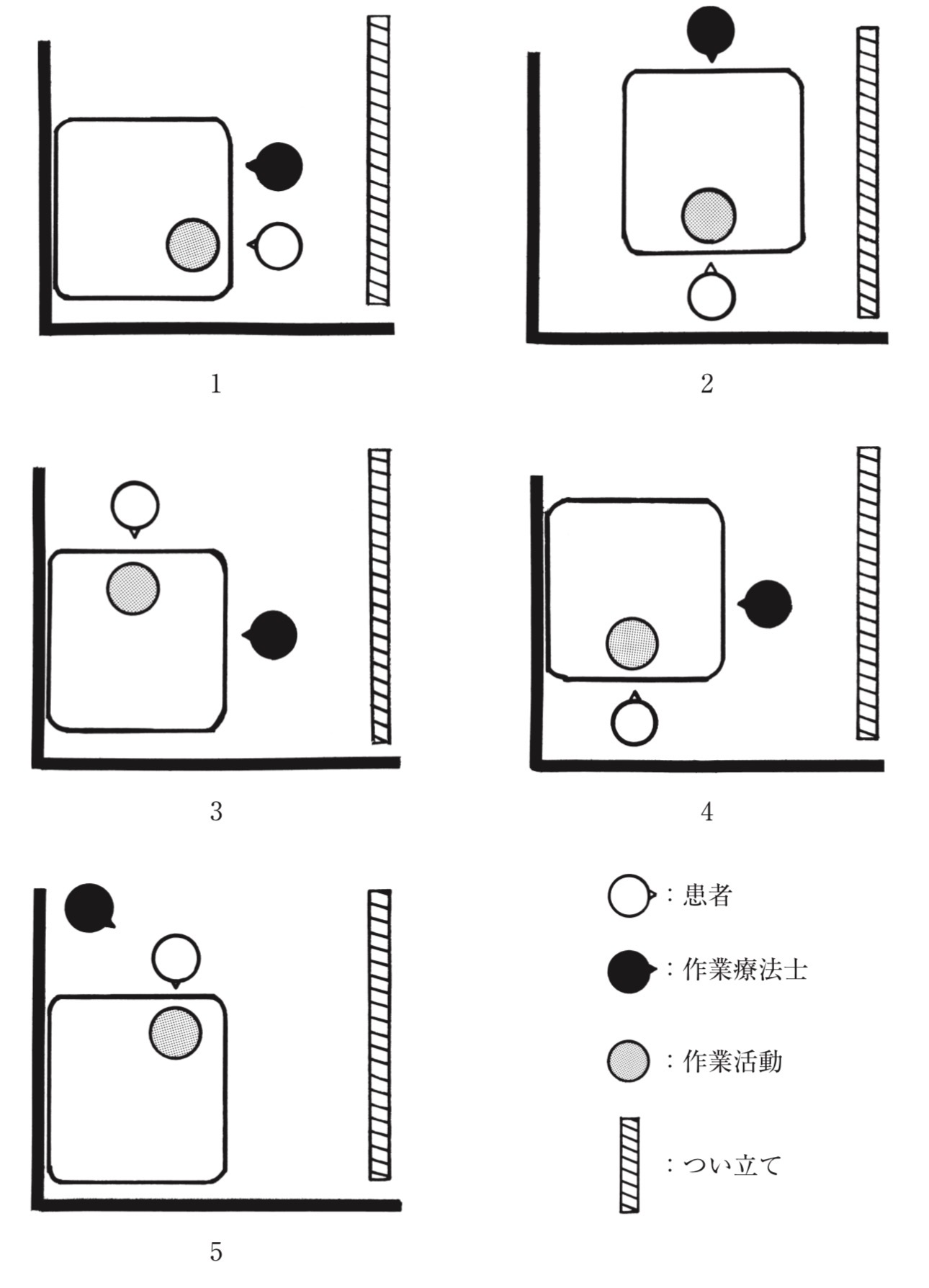 問題14の図