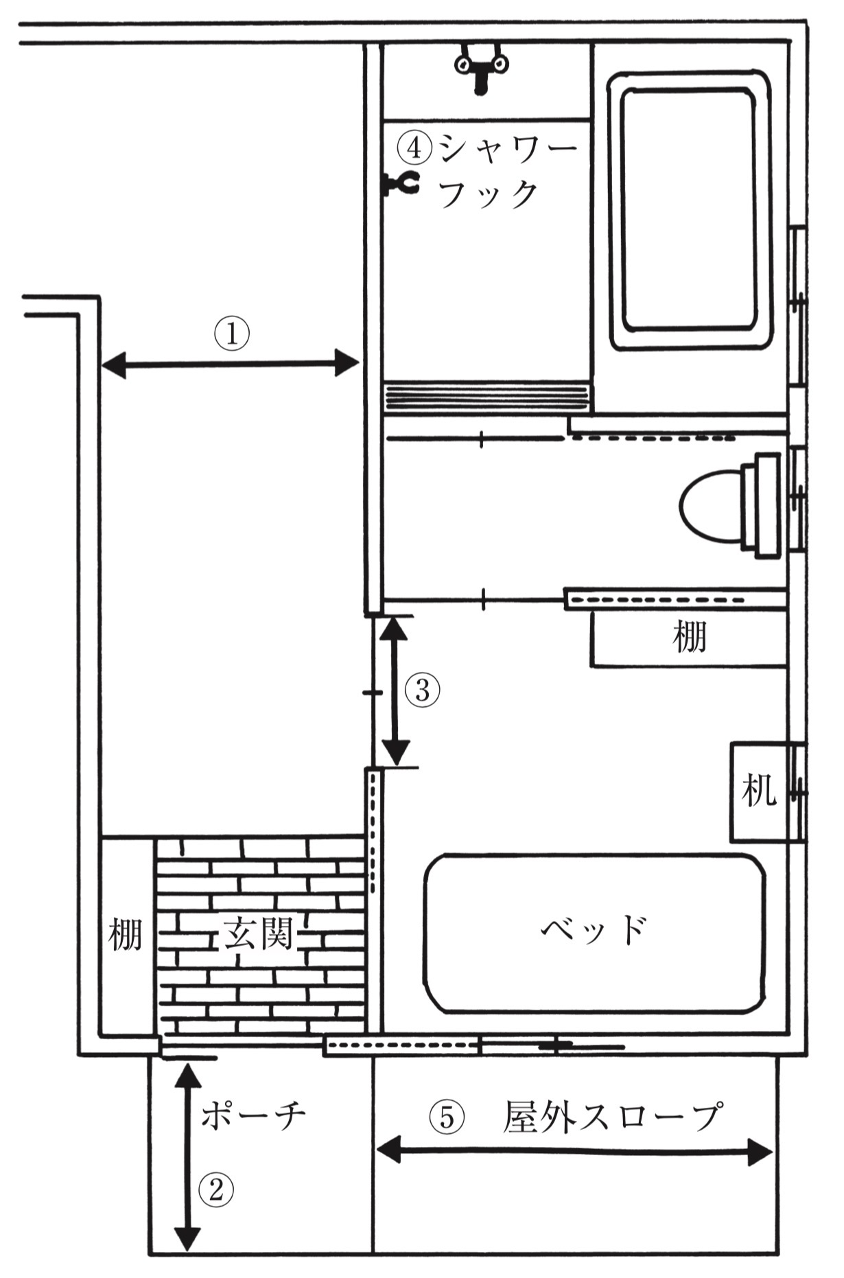 問題8の図