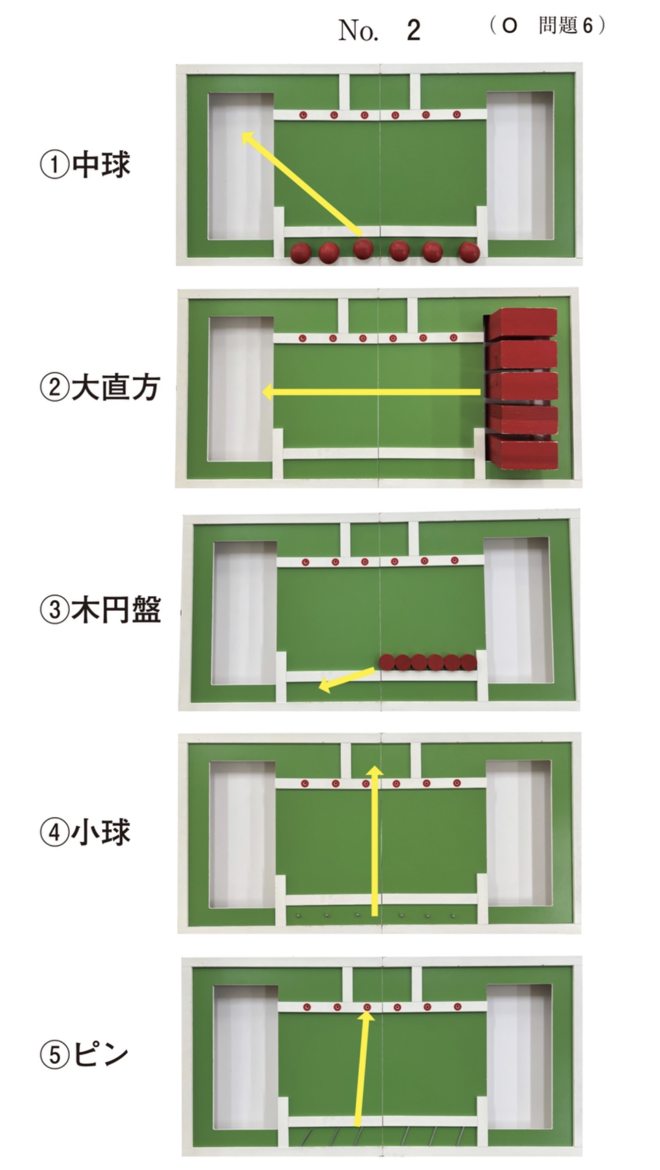 問題6の図