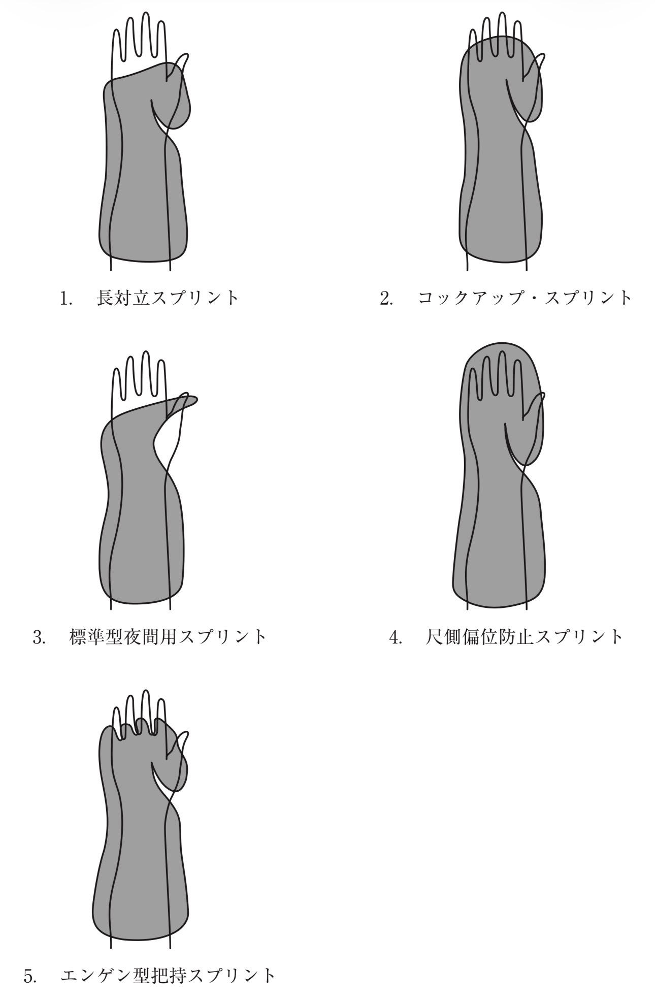 問題12の図