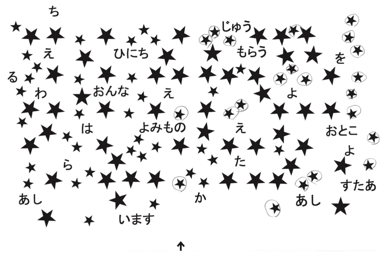 問題3の図