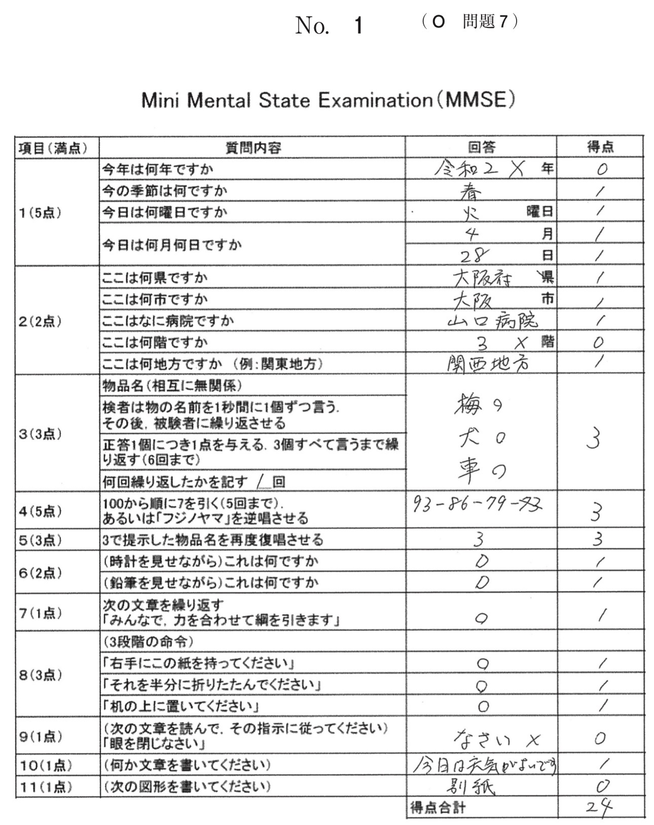 問題7の図