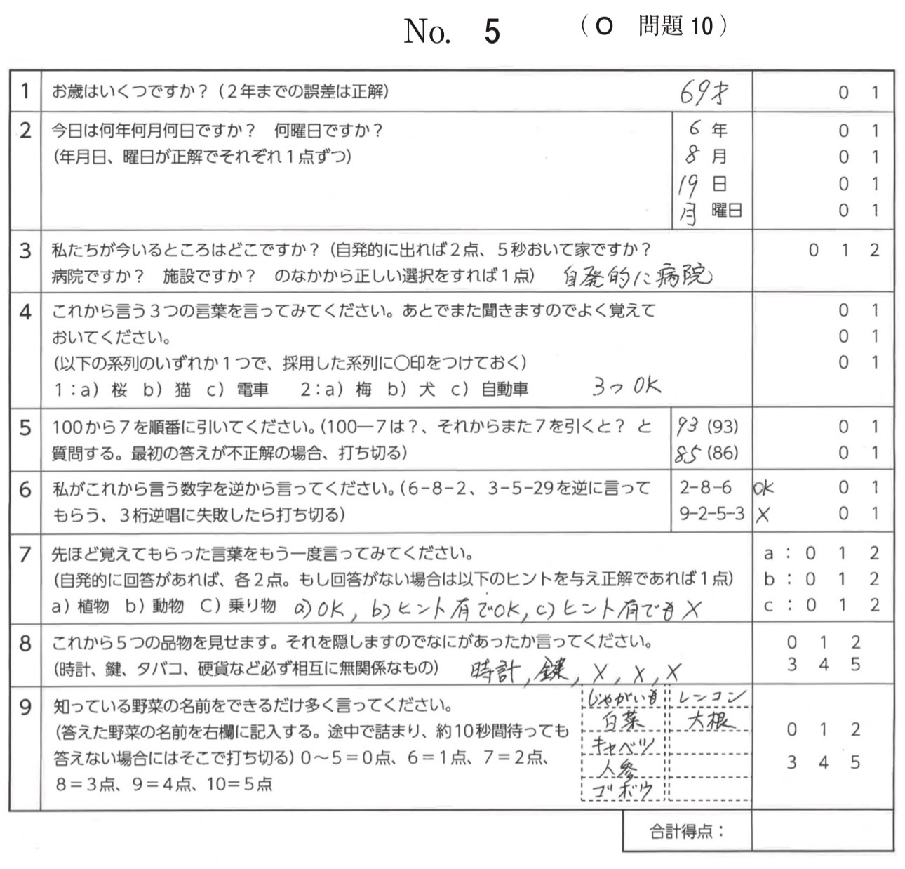 問題10の図