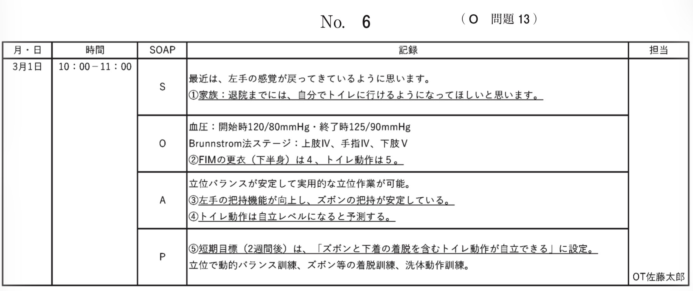 問題13の図