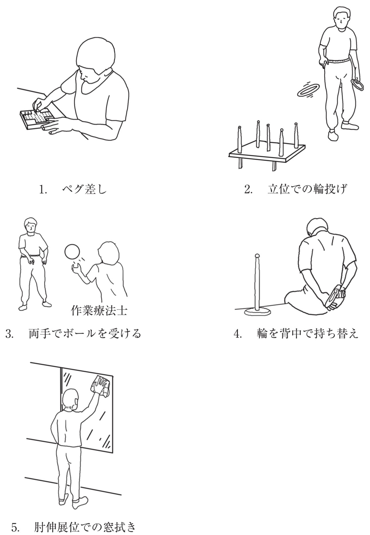 問題6の図