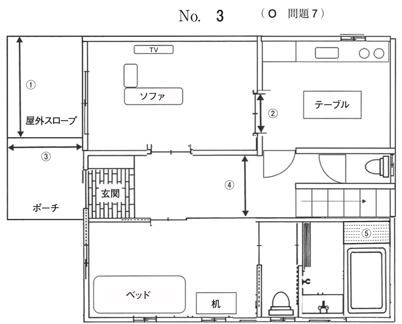 問題7の図